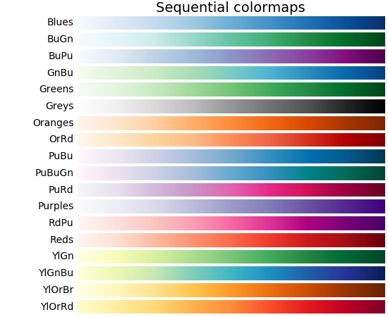 ../../_images/colormaps_reference_01.png