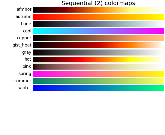 ../../_images/colormaps_reference_02.png