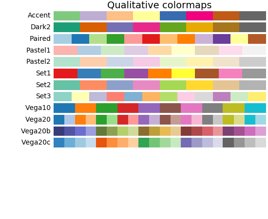 ../../_images/colormaps_reference_04.png