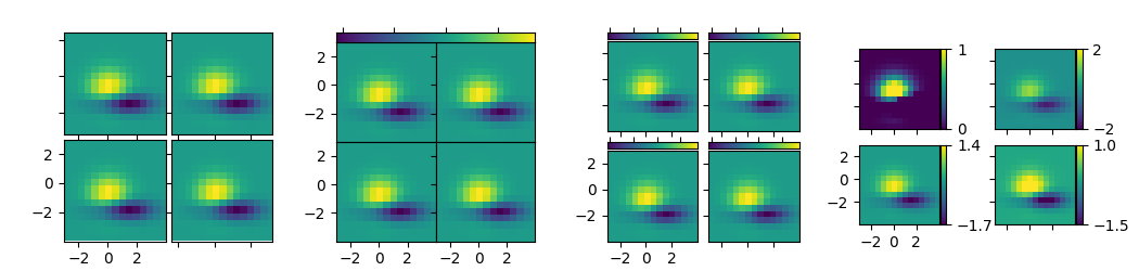 ../../_images/demo_axes_grid.png