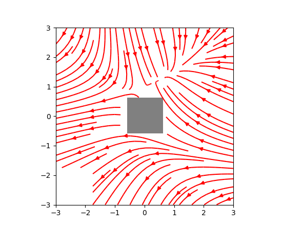 ../../_images/streamplot_demo_masking.png