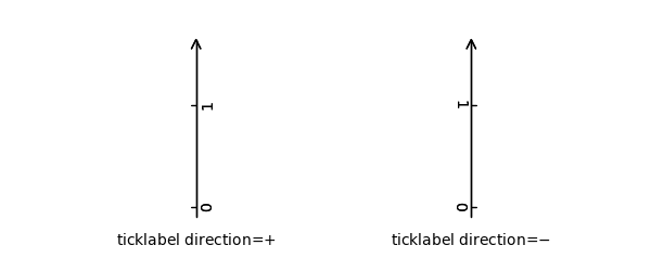 ../../../_images/axis_direction_demo_step02.png