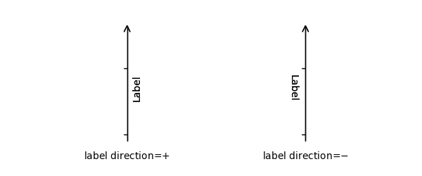 ../../../_images/axis_direction_demo_step03.png