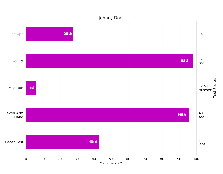 ../../_images/barchart_demo2.png