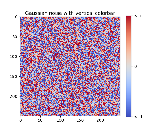 ../../_images/colorbar_tick_labelling_demo_00.png