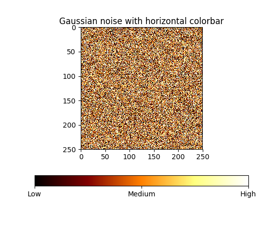 ../../_images/colorbar_tick_labelling_demo_01.png