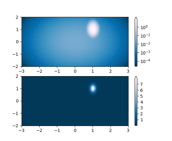 ../_images/colormap_normalizations_lognorm.png