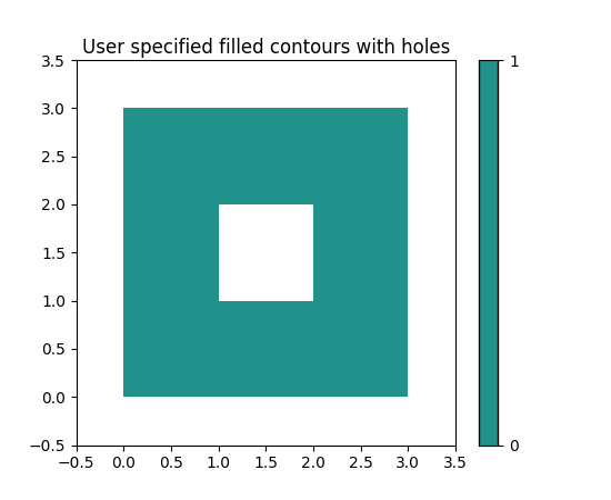 ../../_images/contour_manual_01.png