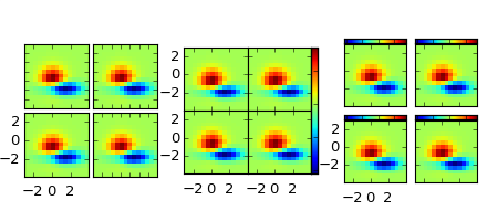 ../_images/demo_axes_grid3.png