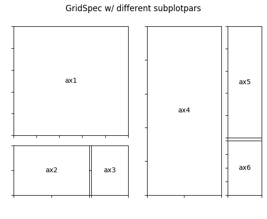 ../_images/demo_gridspec03.png