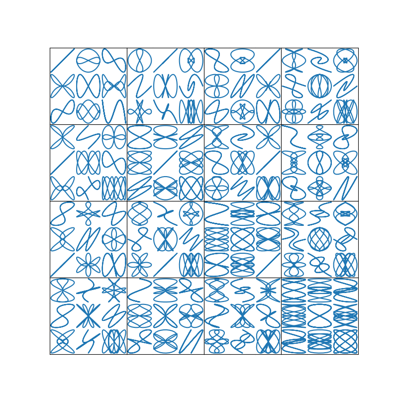 ../_images/demo_gridspec06.png