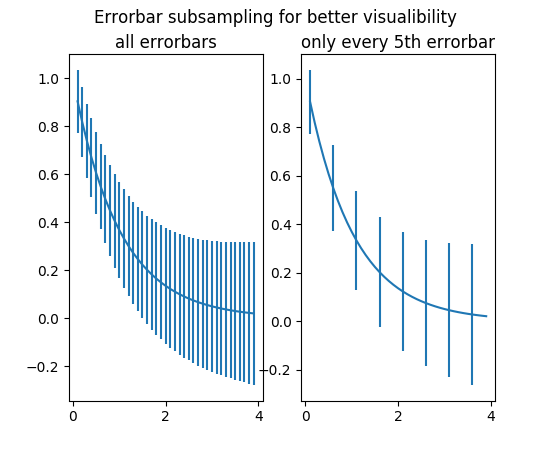 ../../_images/errorbar_subsample.png