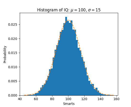 ../../_images/histogram_demo_features.png