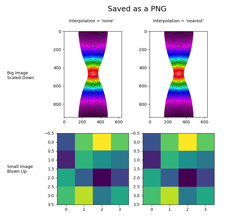 ../../_images/interpolation_none_vs_nearest_00.png