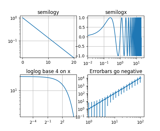 ../_images/log_demo2.png