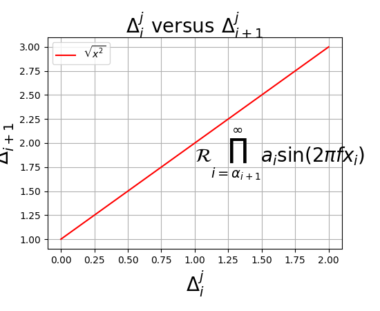 ../../_images/mathtext_demo.png