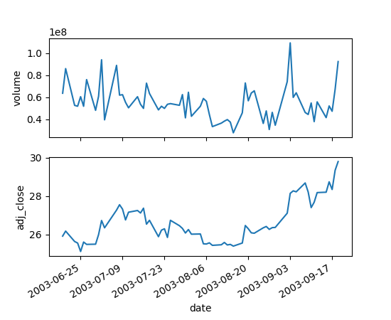 ../../_images/plotfile_demo_01.png