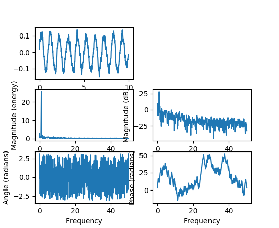 ../../_images/spectrum_demo.png