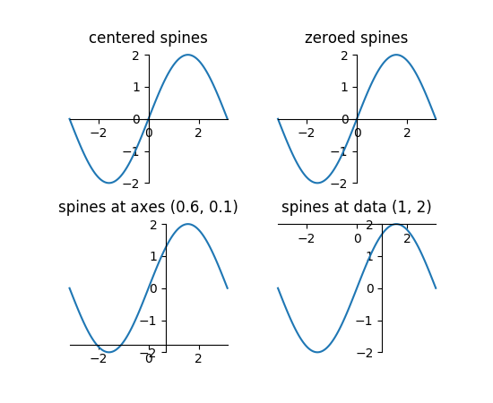 ../../_images/spine_placement_demo_00.png