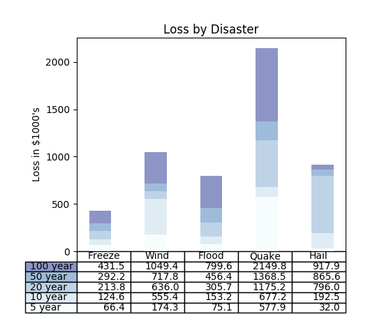 ../../_images/table_demo.png