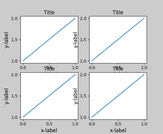 ../_images/tight_layout_guide-3.png