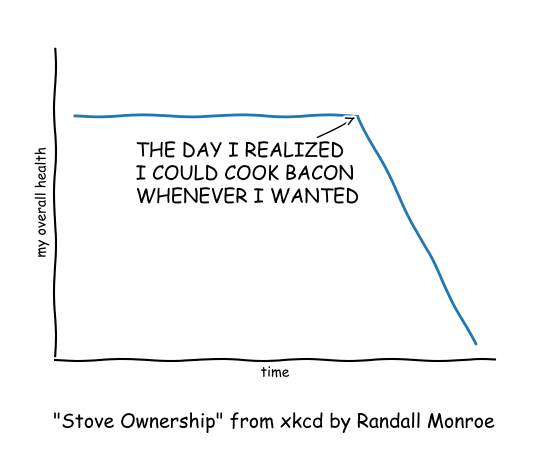 ../../_images/xkcd_00.png