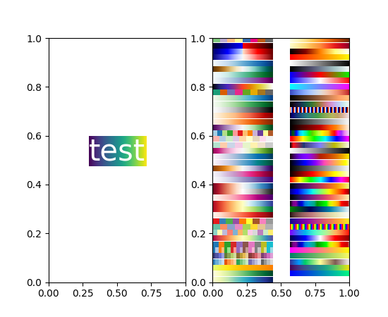 pylab-examples-example-code-demo-bboximage-py-matplotlib-2-0-0b4