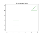 compound_path