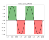 span_regions