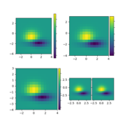 demo_axes_divider