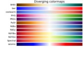 colormaps_reference