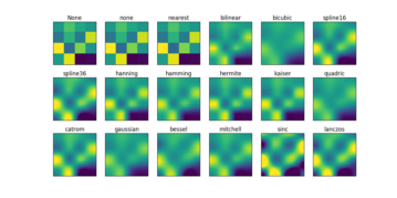 interpolation_methods