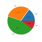 svg_filter_pie