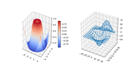 subplot3d_demo