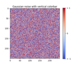 colorbar_tick_labelling_demo