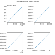 newscalarformatter_demo