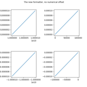 newscalarformatter_demo