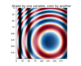 advanced_hillshading