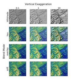 topographic_hillshading