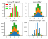 histogram_demo_multihist