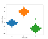 multiple_histograms_side_by_side